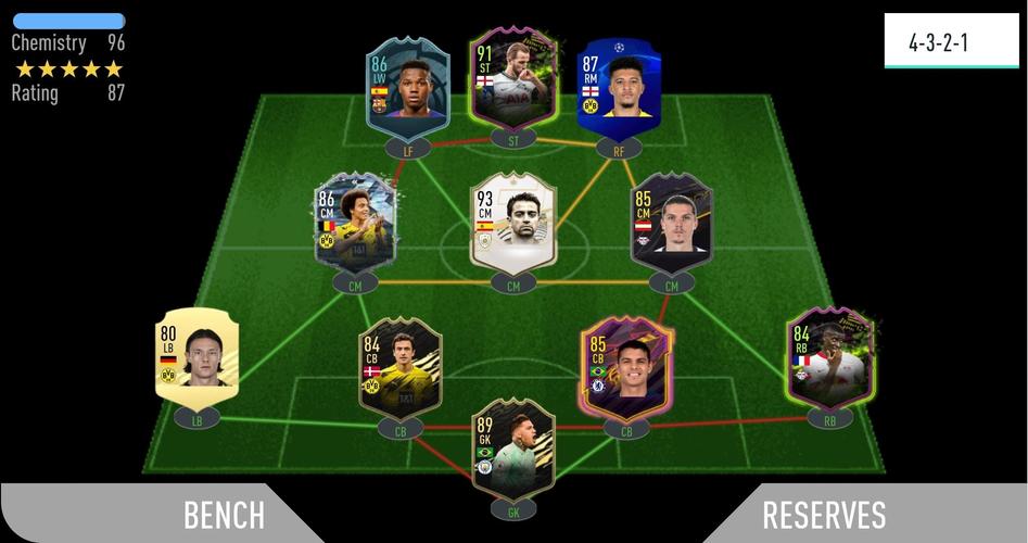 You are currently viewing Best Fut 21 by Nicotom