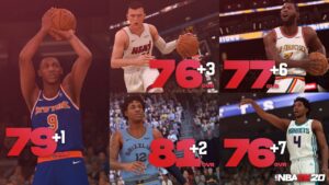 Read more about the article NBA 2K20 Updated Roster – Shake Up the League!